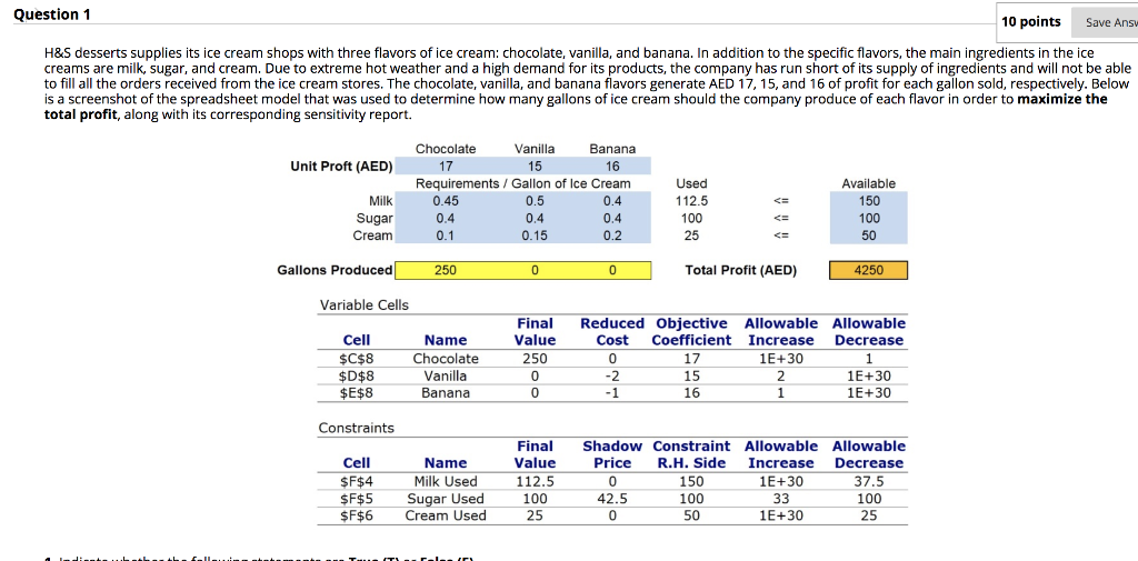 Question 1 10 points Save Ansv H&S desserts supplies