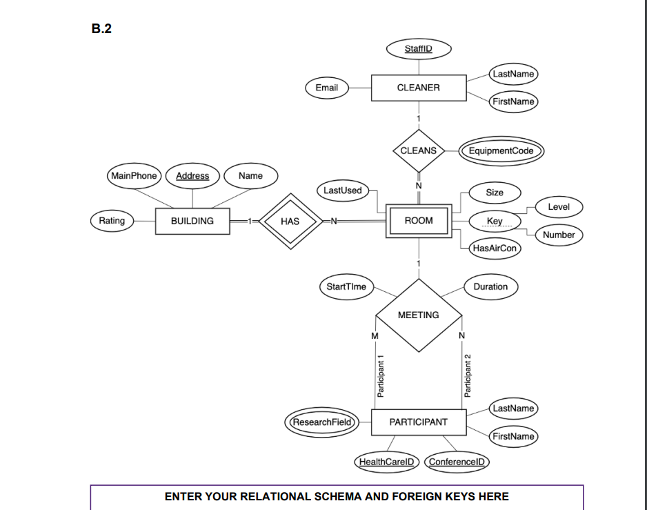 Solved Section B – Relational Mapping The Following Three | Chegg.com