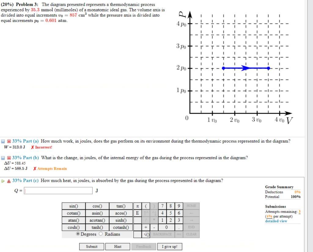 Solved (20%) Problem 3: The Diagram Presented Represents A 