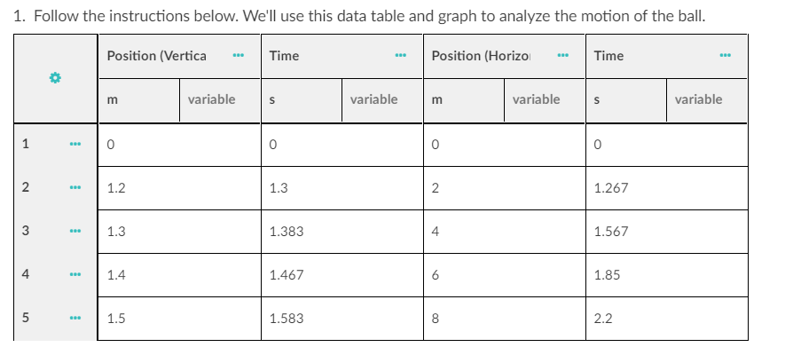 date-bullet-text-unit-of-time-data-form-candlestick-chart-layout-cut-and-paste-microsoft