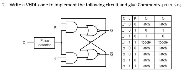 Solved Write a VHDL code to implement the following circuit | Chegg.com