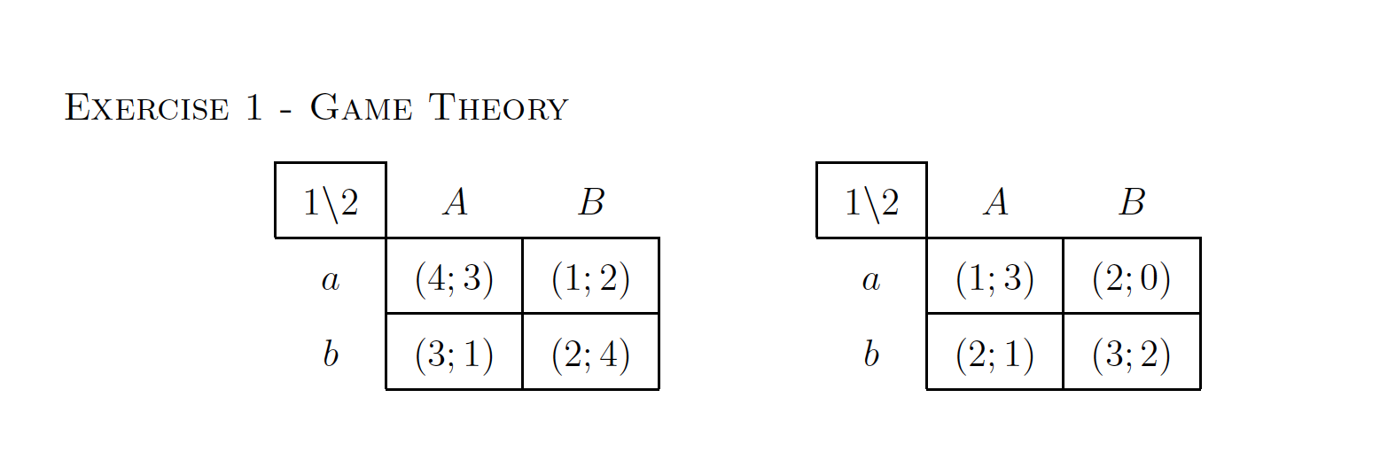 Solved EXERCISE 1 - GAME THEORY 1\2 A B 1 2 A B а (4:3) | Chegg.com