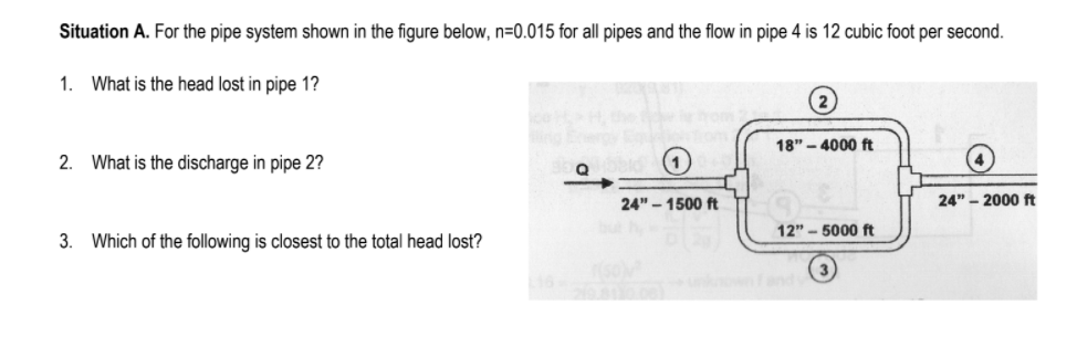 Solved Situation A. For The Pipe System Shown In The Figure | Chegg.com