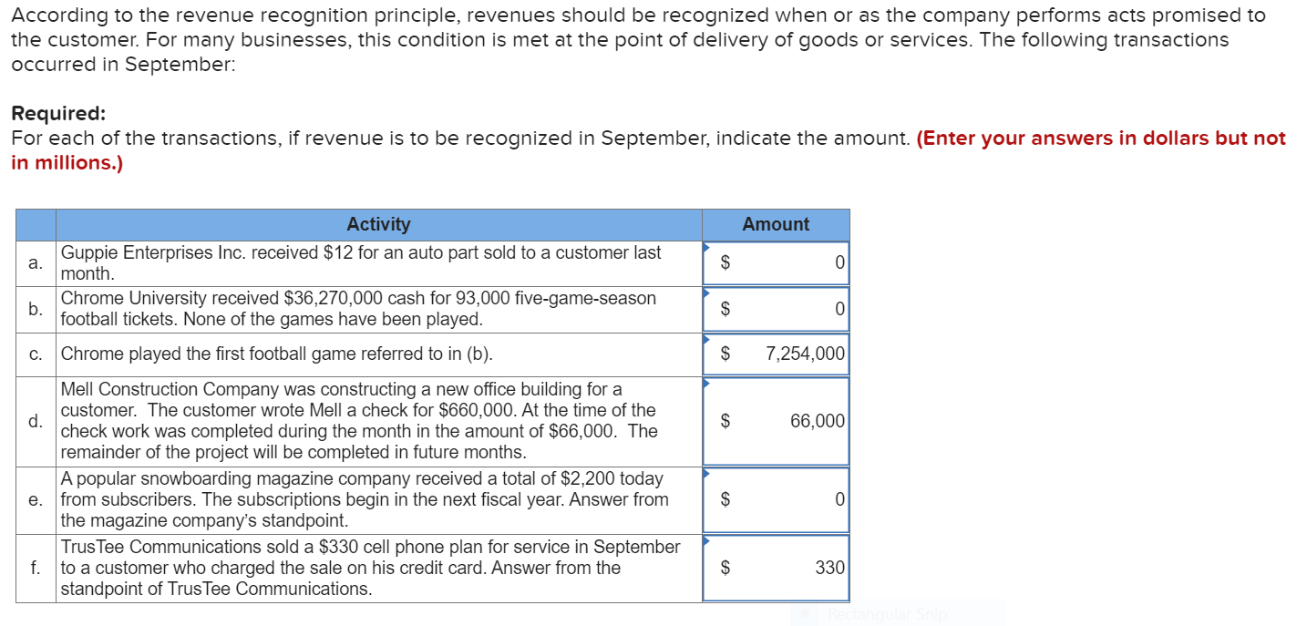 Solved According to the revenue recognition principle, | Chegg.com