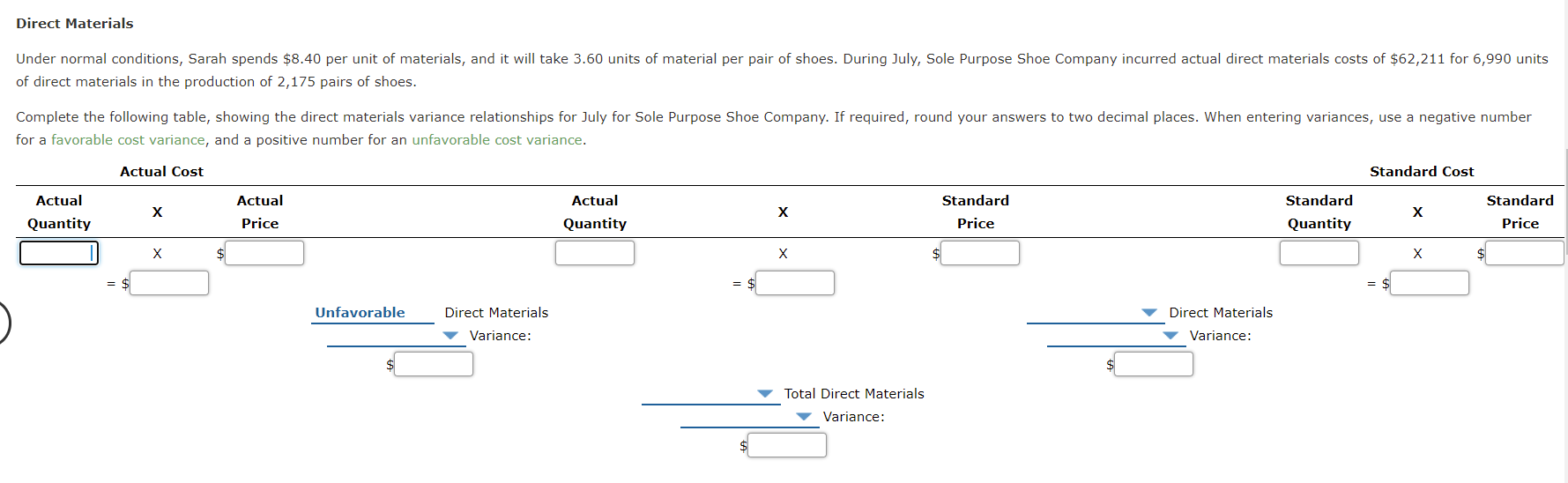 Solved Direct Materials Under normal conditions, Sarah
