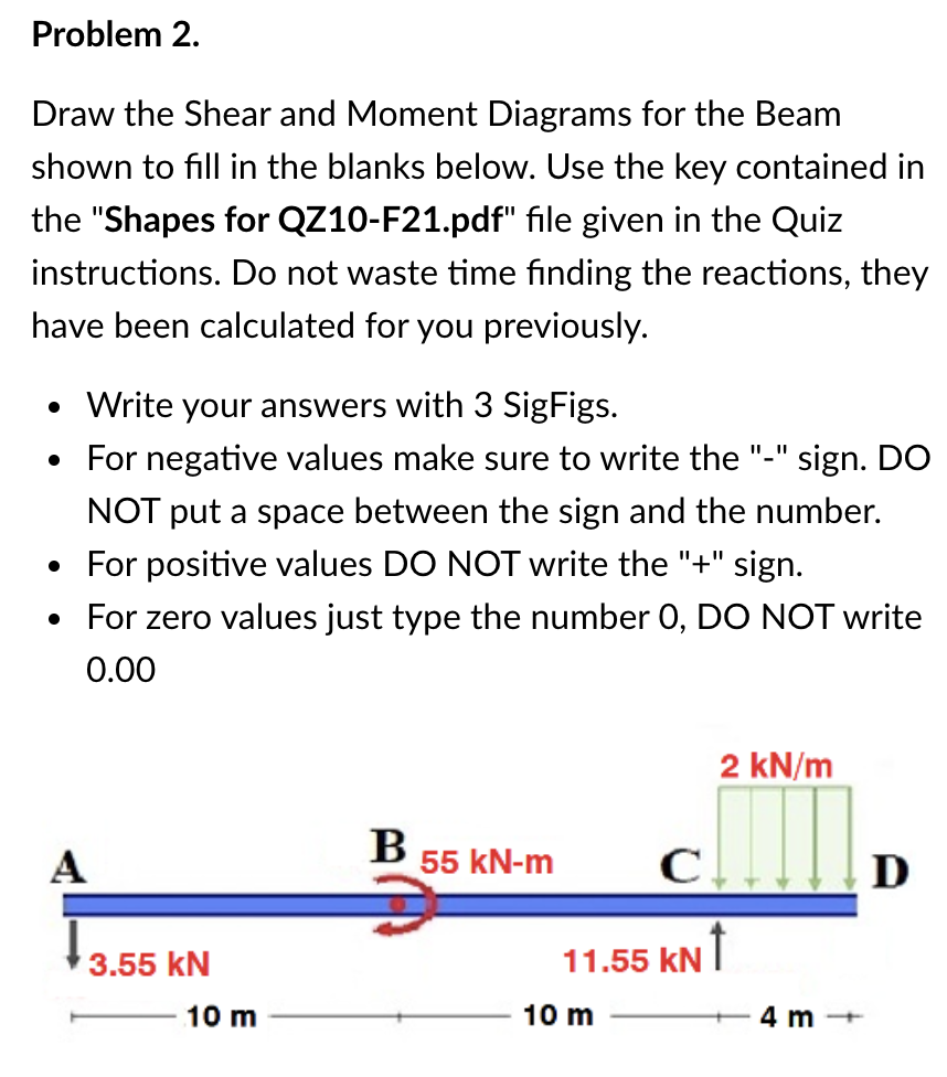 Solved Problem 2. Draw the Shear and Moment Diagrams for the | Chegg.com