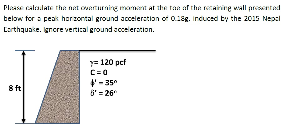 how-to-calculate-overturning-moment