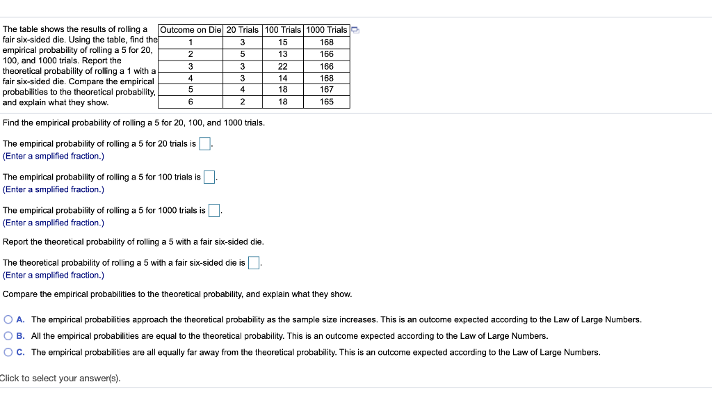 Either roll two dice or simulate the rolling of two dice 100 times. Record  the outcomes and calculate the empirical probabilities for all the possible  outcomes.