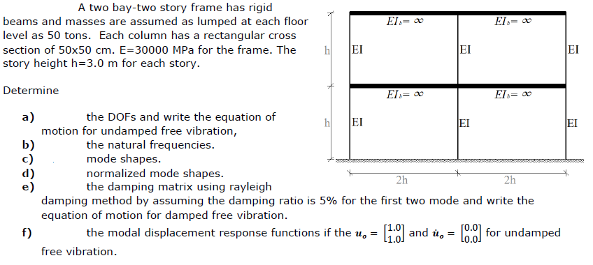 A two bay-two story frame has rigid beams and masses | Chegg.com