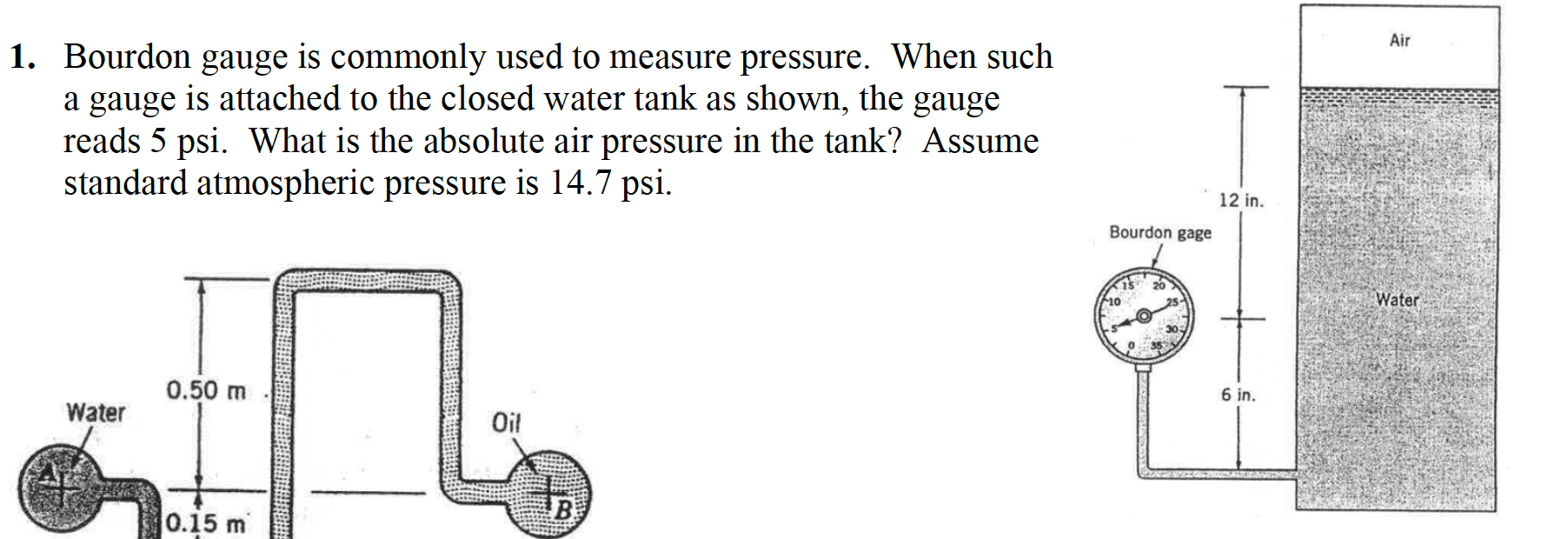 Solved Air 1. Bourdon gauge is commonly used to measure