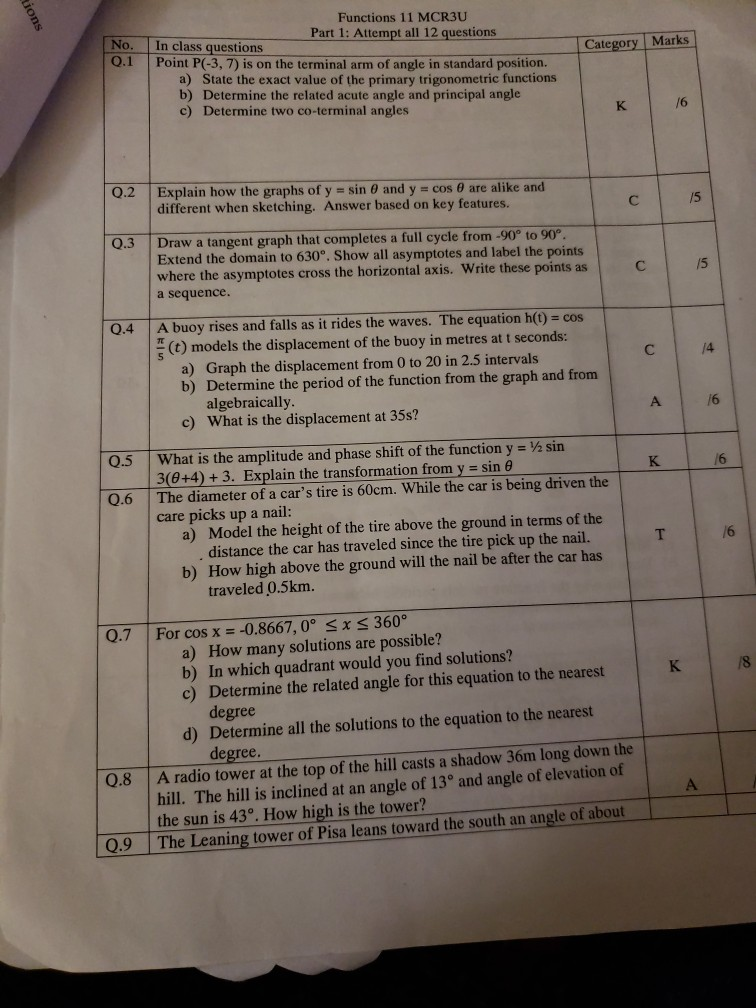 Solved Functions 11 MCR3U Part 1: Attempt All 12 Questions | Chegg.com