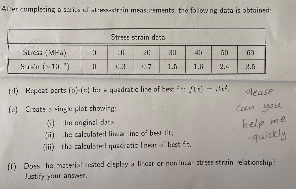 Solved After completing a series of stress-strain | Chegg.com