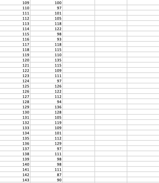 1. Construct a six sigma control chart of aircraft | Chegg.com