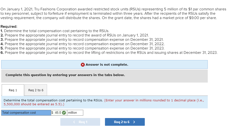 Solved On January 1, 2021, Tru Fashions Corporation awarded | Chegg.com