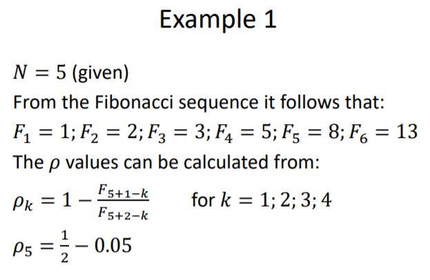 Solved This is an example of how to do the Fibonacci method | Chegg.com