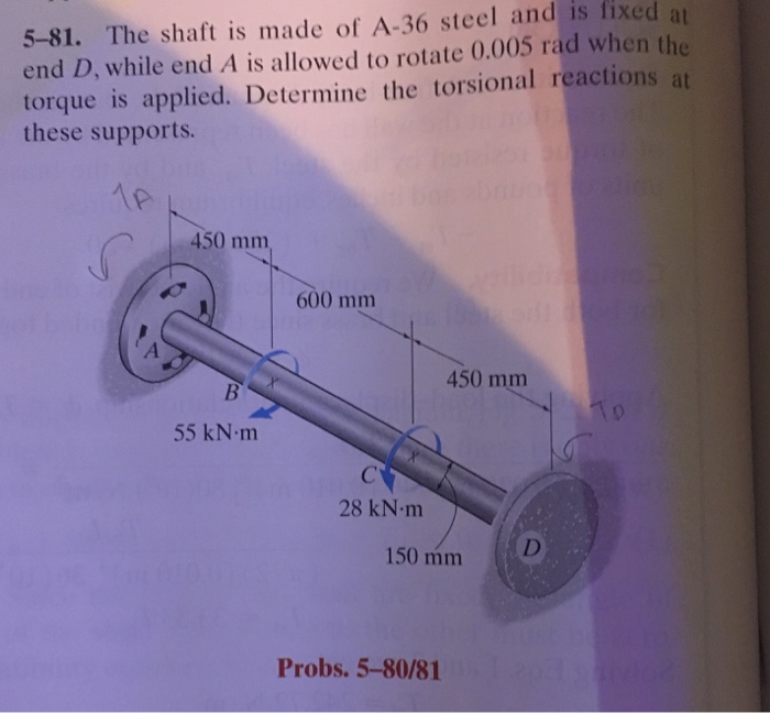 Solved 5-81. The shaft is made of A-36 steel and at end D, | Chegg.com