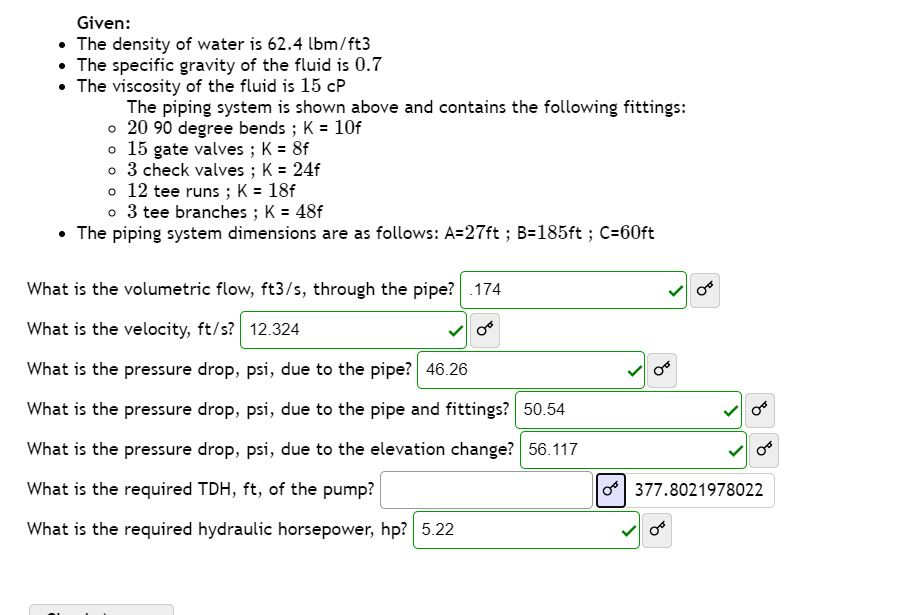 Solved Given The Density Of Water Is 62 4 Lbm ft3 The Chegg