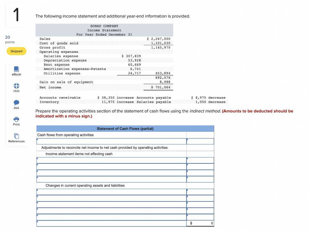 Solved The Following Income Statement And Additional 