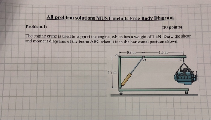 Solved All problem solutions MUST include Free Body Diagram | Chegg.com