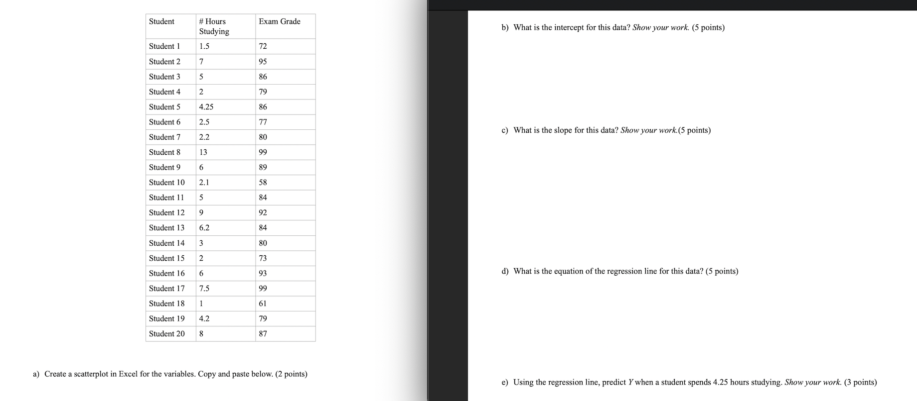 Solved Student Exam Grade # Hours Studying 1.5 b) What is | Chegg.com