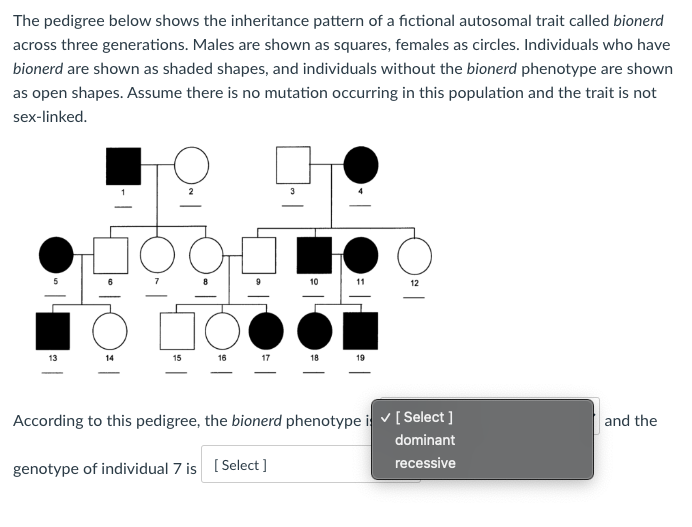 Solved The Pedigree Below Shows The Inheritance Pattern Of A 