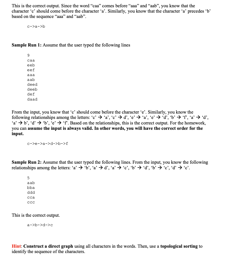 This is the correct output. Since the word caa comes before aaa and aab, you know that the
character c should come be