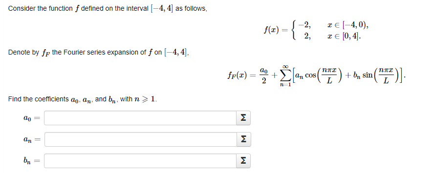 Solved Consider the function f defined on the interval | Chegg.com