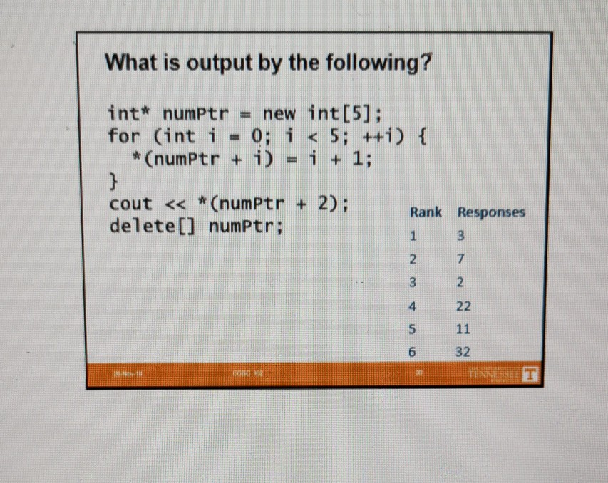 Solved What is output by the following? int a[] = {2, 4, 6, | Chegg.com