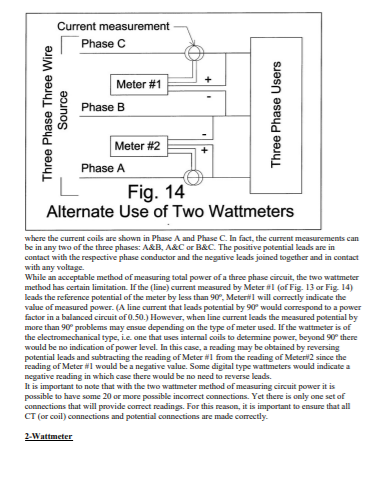 Solved Lab#6 3-Phase Power Measurement Using Two Wattmeters | Chegg.com