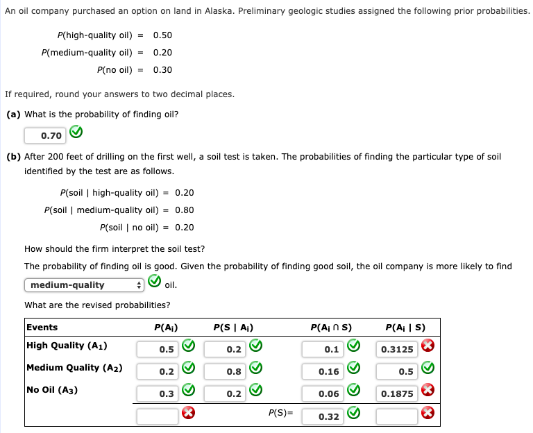 Solved An oil company purchased an option on land in Alaska.
