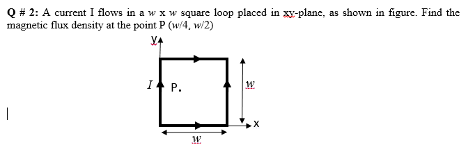 Solved Q # 2: A current I flows in a w x w square loop | Chegg.com