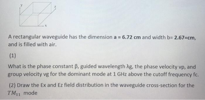 Solved A rectangular waveguide has the dimension a = 6.72 cm | Chegg.com
