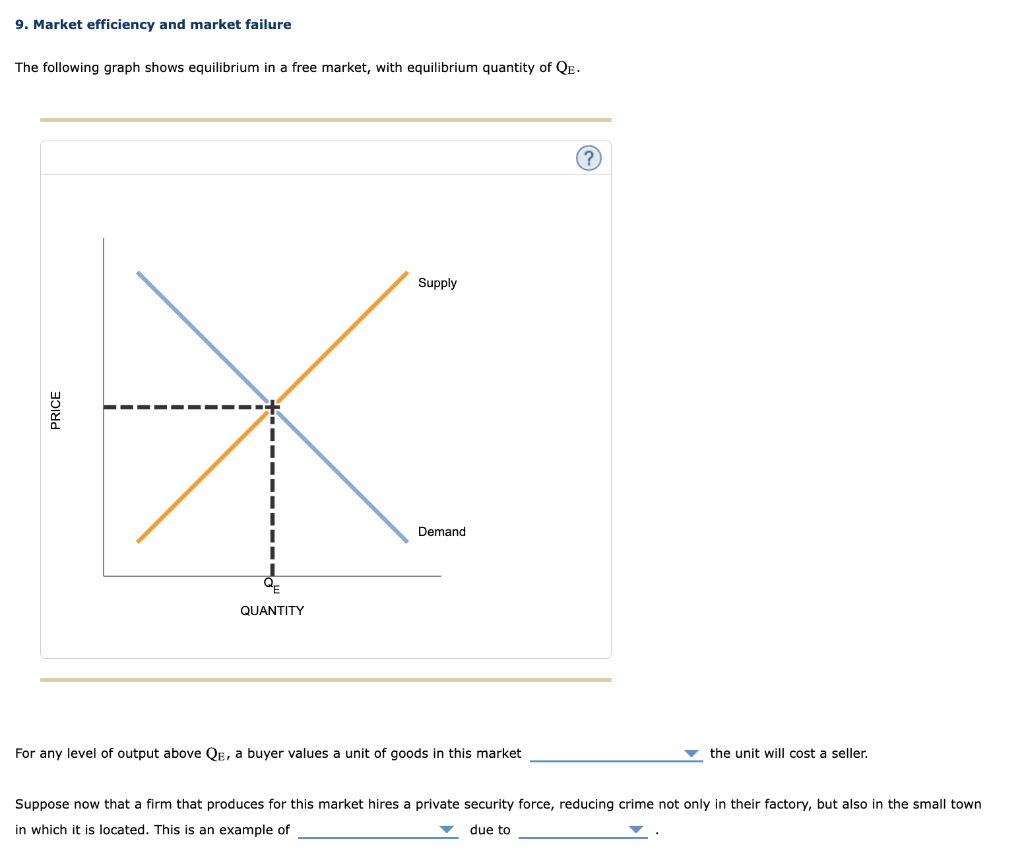 solved-9-market-efficiency-and-market-failure-the-following-chegg