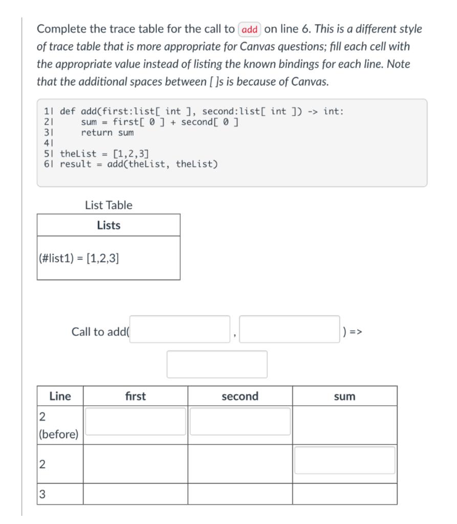 Complete the trace table for the call to add on line | Chegg.com