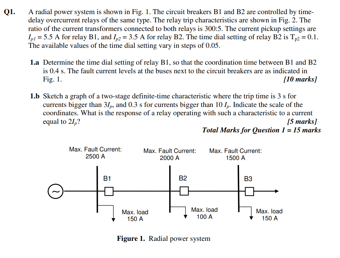 Q1. A radial power system is shown in Fig. 1. The | Chegg.com