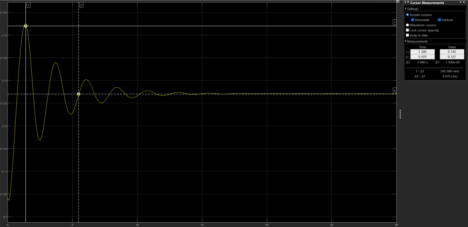 Solved determine the transfer function for the following chegg