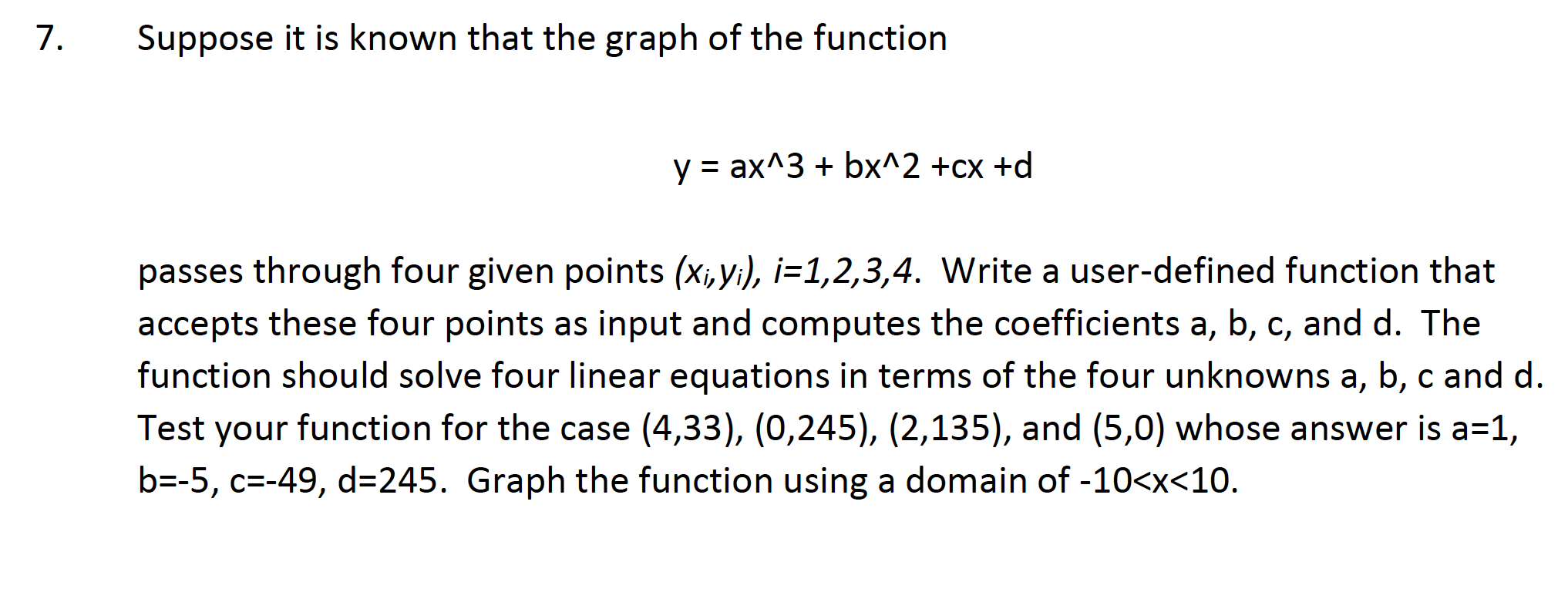 Solved Suppose It Is Known That The Graph Of The Function Chegg Com