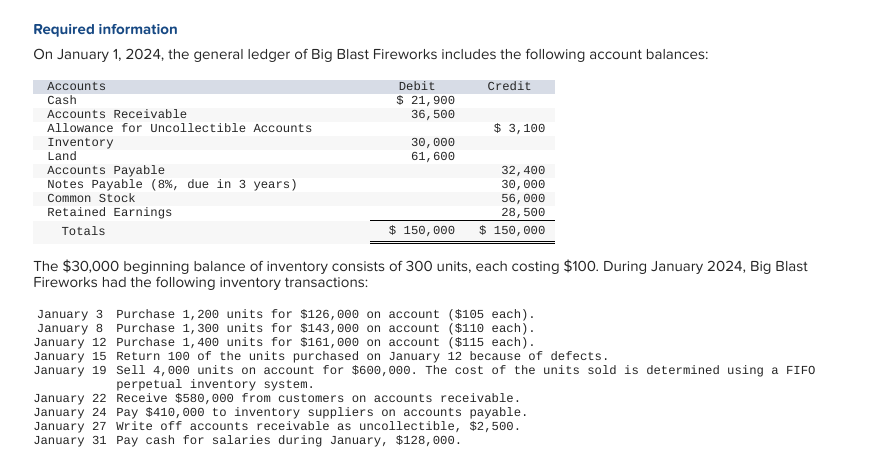 Solved Required Information On January 1 2024 The General Chegg Com   Phpf0iYYh