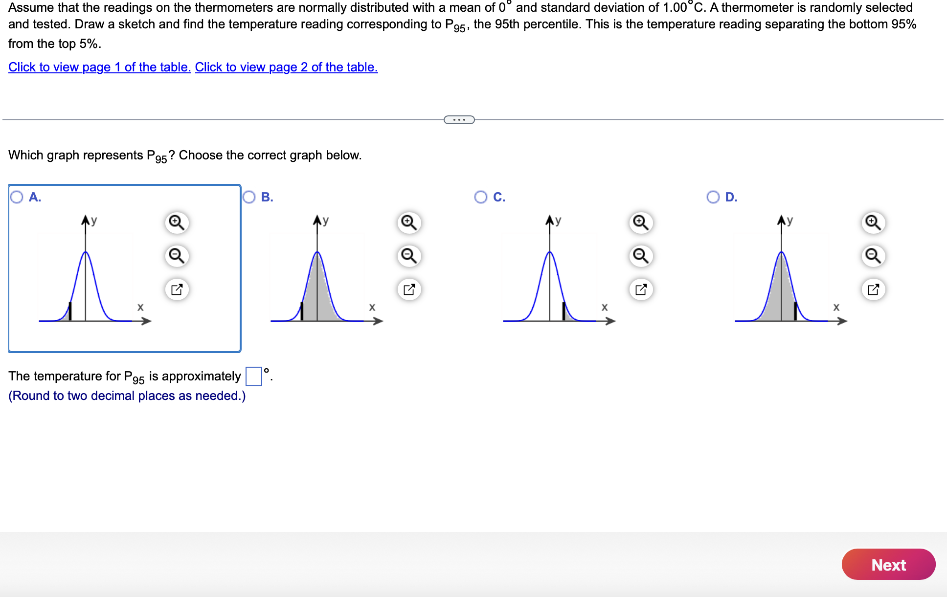 Anybody have experience with these thermometers?, Page 5