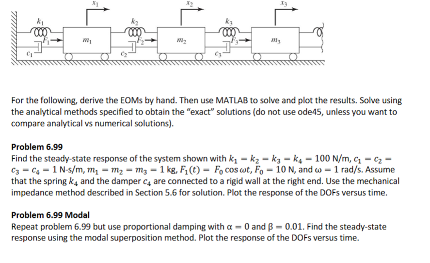 Solved For the following, derive the EOMs by hand. Then use | Chegg.com