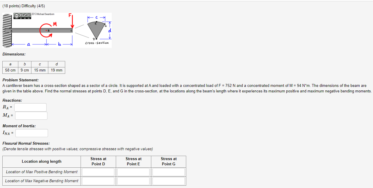 Solved 18 Points Difficulty 4 5 Dimensions Problem Chegg