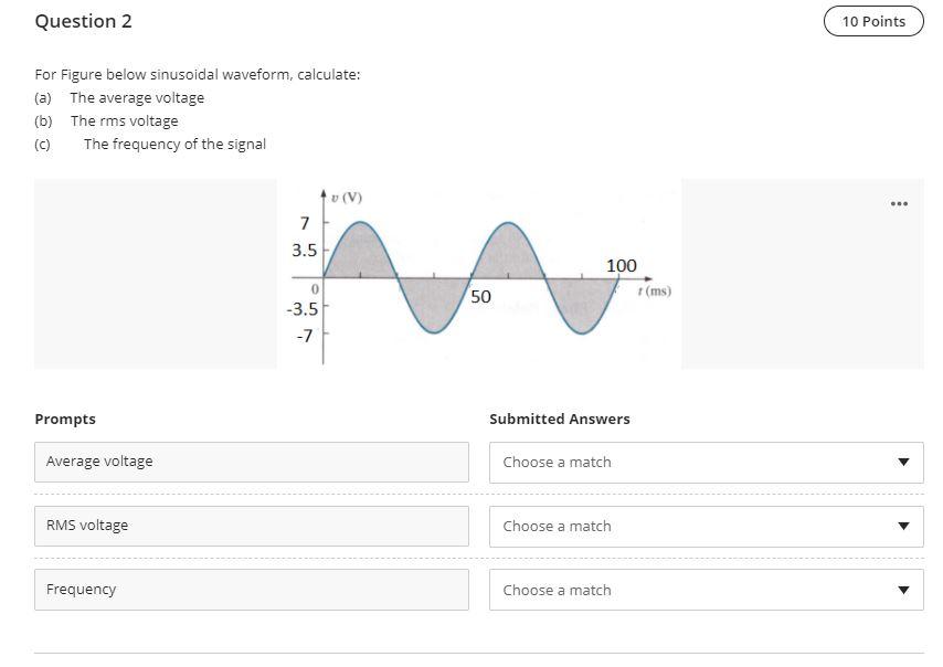Solved For the network shown in figure below, find the load | Chegg.com