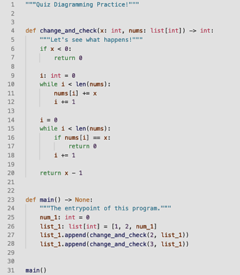 Solved CODE TRACING The value of the variable 'i' on line | Chegg.com