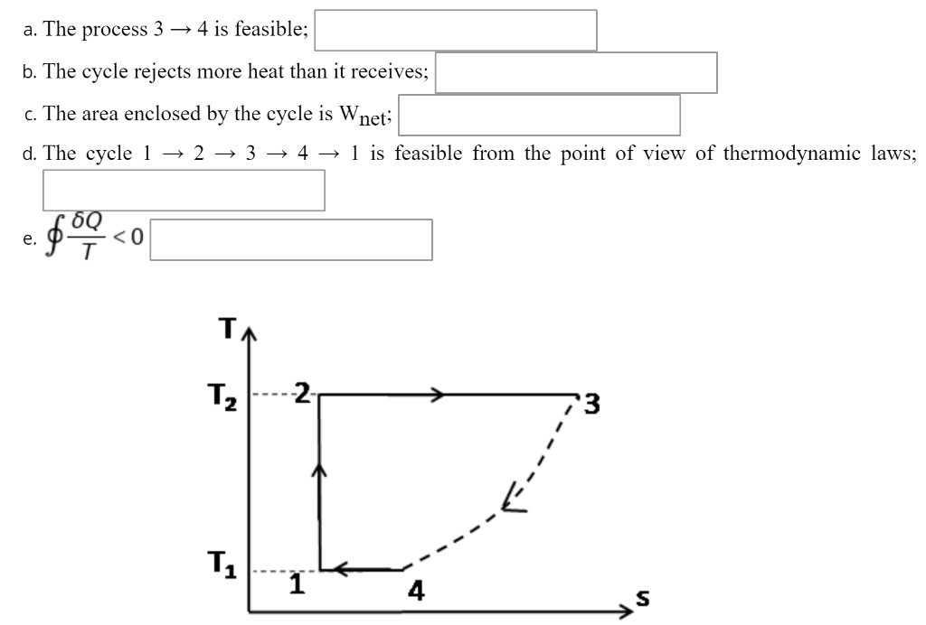 Solved A system undergoes a cycle shown in the figure. | Chegg.com