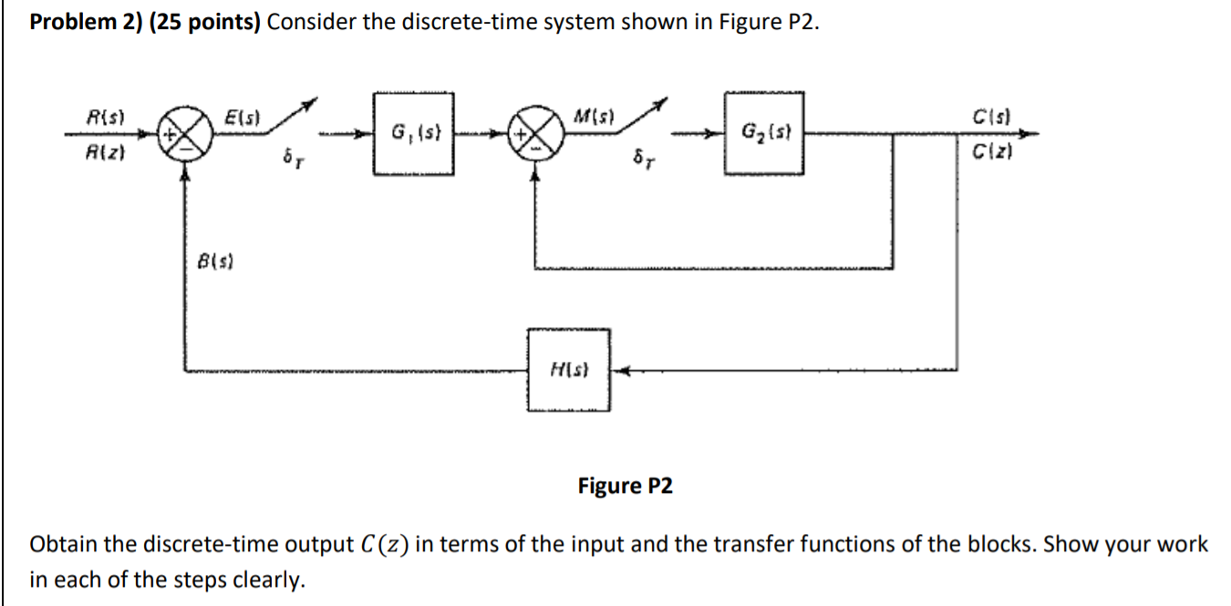 Solved Problem 2) (25 Points) Consider The Discrete-time | Chegg.com