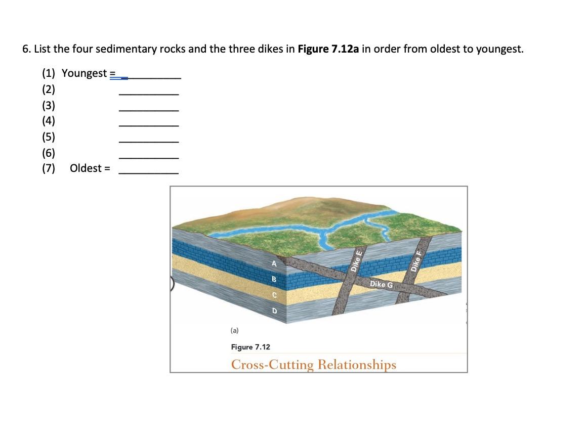 Solved 6. List the four sedimentary rocks and the three | Chegg.com