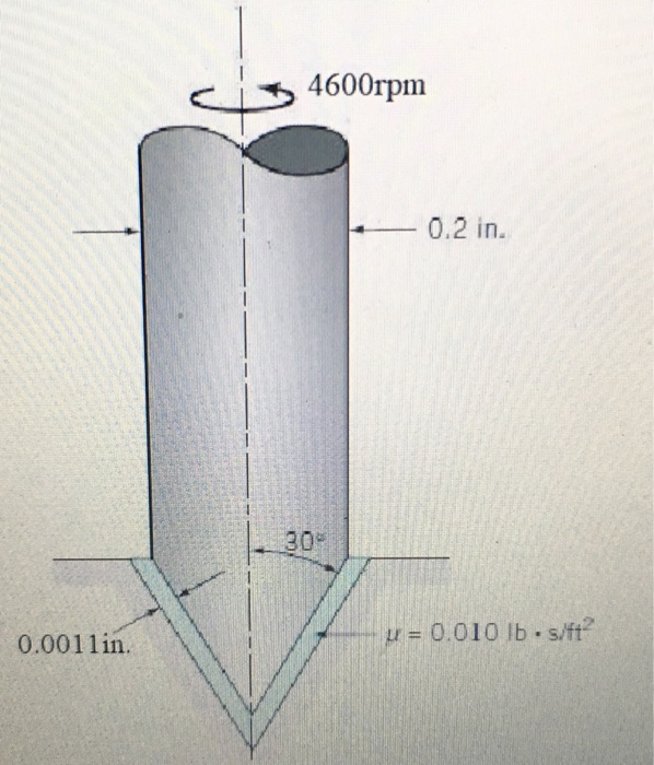 Solved A pivot bearing used on the shaft of an electrical