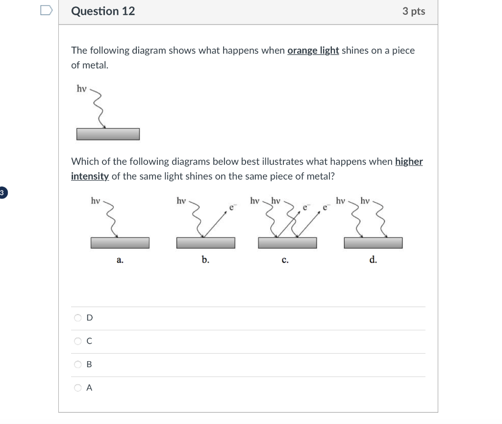 Solved The following diagram shows what happens when orange | Chegg.com