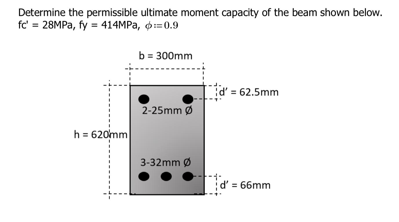 solved-determine-the-permissible-ultimate-moment-capacity-of-chegg