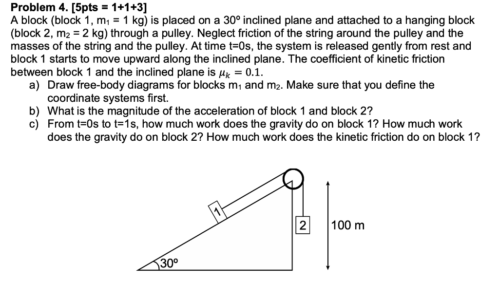 Solved Problem 4. [5pts = 1+1+3] A block (block 1, m1 = 1 | Chegg.com
